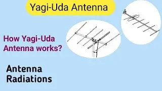 Yagi Uda Antenna | Yagi-Uda Antenna working