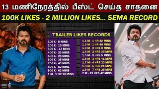 Beast Trailer Records | 100K Likes To 2 Million Likes | Thalapathy Vijay