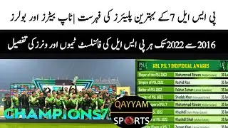 PSL 2022 Top Batters & Bowlers | PSL 7 Award list | PSL winners list 2016-2022 | Award and Prizes