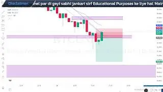 SARAL TRADE ROOM Live Stream