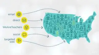 Integrated marketing solutions powered by the industry&rsquo;s best data
