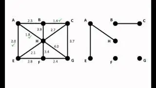 Math for Liberal Studies: Kruskal's Algorithm