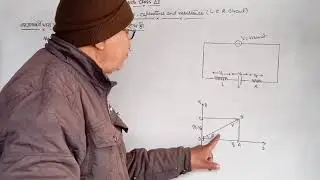 ACCircuit containing inductor' capacitor and Resistane