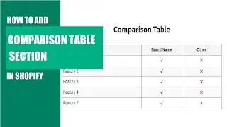 How to create a comparison table in Shopify
