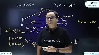 Kinematics 06 _ Motion under Gravity, Integration ( Part 03 ) ll NO DPP