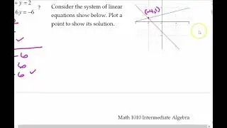 Math 1010 Section 2R and 2.1
