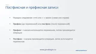4 Assignment Operators in Java
