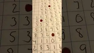 Powerball 1/10/26 matrix 2. For entertainment purposes only.
