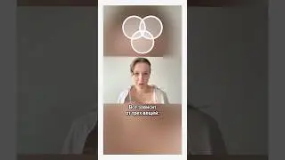 Как заставить контент работать 24/7 (стратегия)