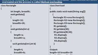 method overloading in java by K.S.Arumugam