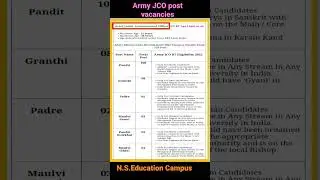 ARMY JCO POST vacancies