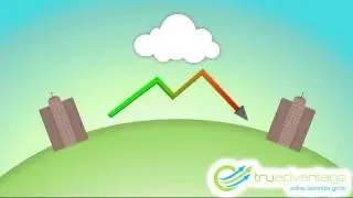 TruAdvantage:  Cloud solutions for SMB (San Jose San Francisco IT Support)