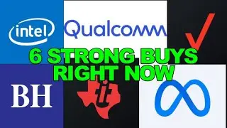Screening the Top 50 US Companies by Market Cap
