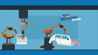 DFMPro Overview