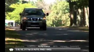 2011 Nissan Titan Used Car Report