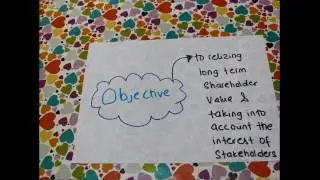 Fraud & Error & Corporate Governance & External Auditor