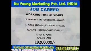 Why Nu Young Network Marketing Business is Necessary 