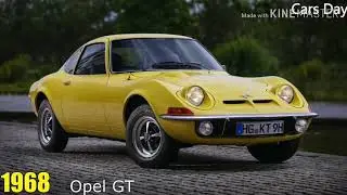 Az Opel 1899-2018-ig