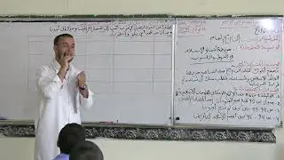 خريطة انتشار الاسلام في الشرق والغرب