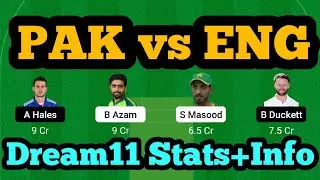 PAK vs ENG Dream11|PAK vs ENG Dream11 Prediction|PAK vs ENG Dream11 Team|