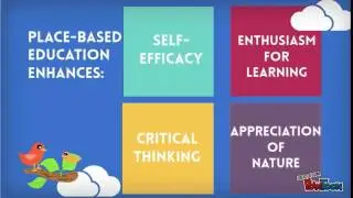 The Power of Place-Based Education