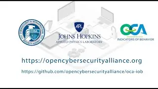 Machine Readable Representation of Adversary Behavior