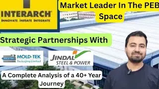 Interach Building - A Fully Integrated Player| Willing To Lose Revenue, Not Customers| Interach News
