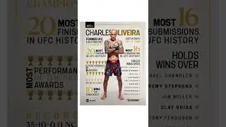 Charles Oliveira Career #charlesoliveira #ufc #career