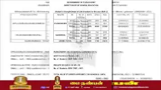 Plus Two Results Pondicherry 2021| Plus Two Result 2021 | Tamil News | Flash News| +2 Results update