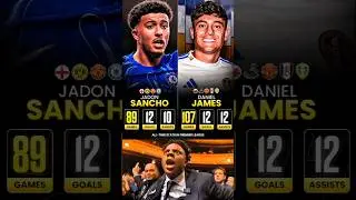 Jadon Sancho Vs Daniel James All Time Stats In Premier League..🔥⚽