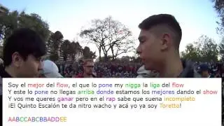 Ecko / M&eacute;tricas y estructuras con letra