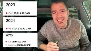 Как я получил статус суперхозяина Airbnb: скрытая возможность в ограничениях краткосрочной аренды
