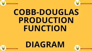 II Cobb Douglas Production Function II Diagram II Economics 