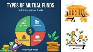 Types of Mutual Funds Explained in Hindi 2026, सही Mutual Fund कैसे चुनें?