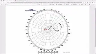 Tropical Storm Plot