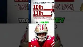 George Kittle Becomes HIGHEST PAID Tight End in NFL History!