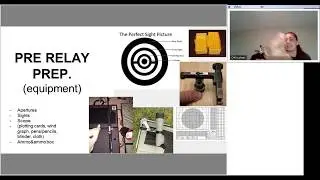 Marksmanship Equipment - 29 Apr 2020