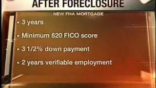 Getting a mortgage after the foreclosure or short sale