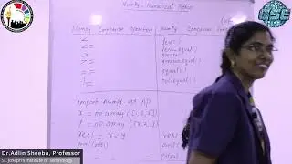 NumPy Operators and Functions