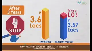 AMFI Registered Mutual Fund Distributor presents