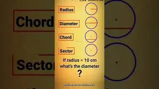Radius 10 cm 😱 Diameter Kitna Hoga? | Circle Basics | Maths Trick#mathematicstricksbyneha