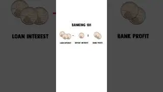 How Banks Work #shorts