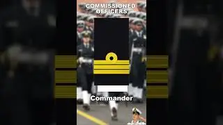 🎖️ Ranks in the Indian Navy Part 2 🇮🇳 | NCC Cadets