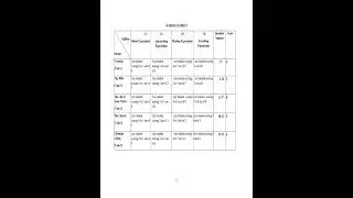Grade 5 KNEC CRE&mdash; SBA 2025:  Questions & Marking  scheme download pdf#exam#CBC