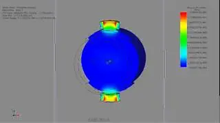 Magnetic Flux Density  animation