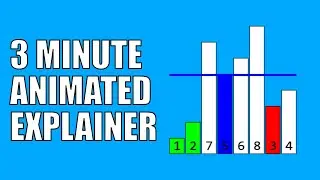 The Selection Sort Algorithm