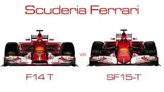 F1 Ferrari SF15-T vs F14T