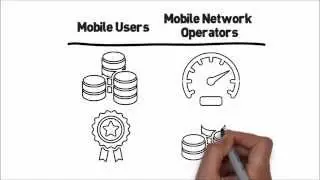 More Termination Rate Options, Better Mobile Services