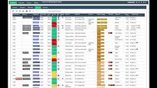 OnBoard Scheduler Introductory Video