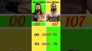 Roman Reigns vs Drew McIntyre Who Win Most Wwe matches #romanreigns